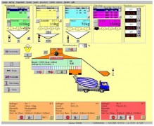 Sterowanie Wytwórni Betonu SAUTER